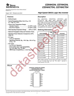 CD74HC04M96 datasheet  